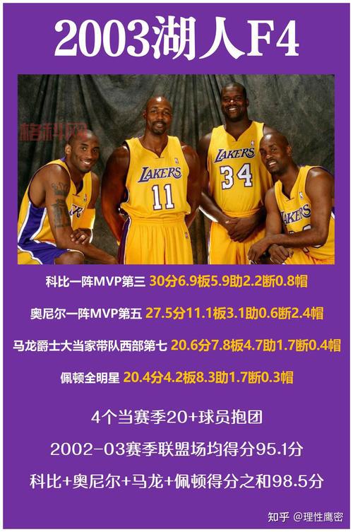 nba2005白金版和原版有啥区别？对比分析！