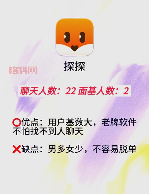 最不正经的聊天软件盘点，看看哪个最合你口味？