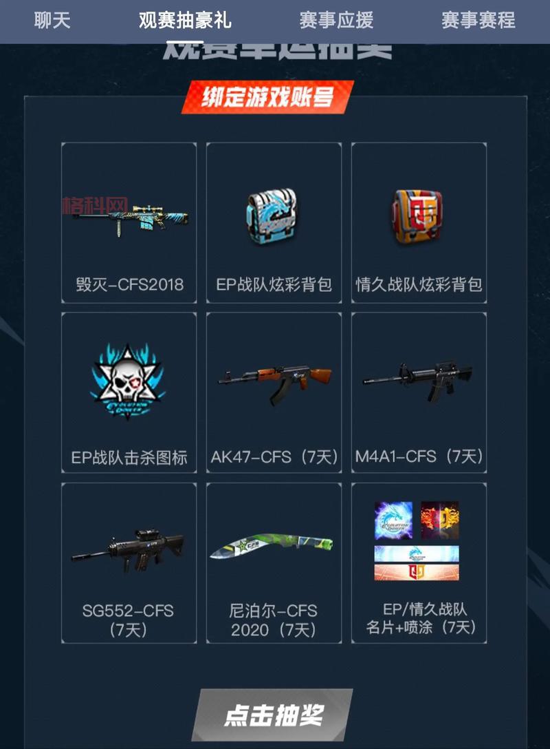 cf火麒麟号怎么刷最快？教你一天刷满等级！