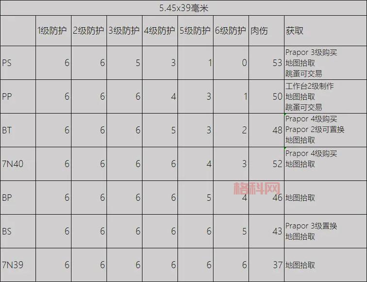 三国杀叶诗文怎么获得？获取途径详细介绍！
