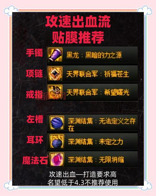 求起凡许褚出装思路？不同打法的装备选择都在这！