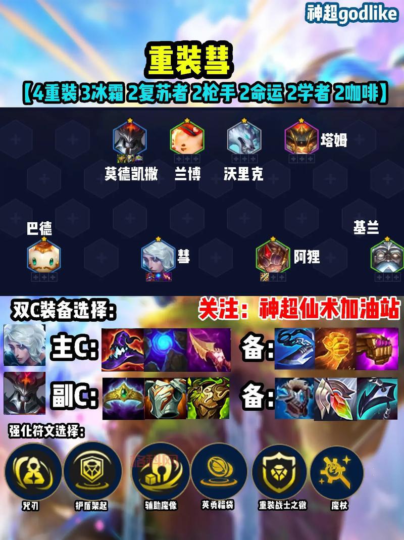 想玩好机械公敌兰博？看完这篇攻略就够了！