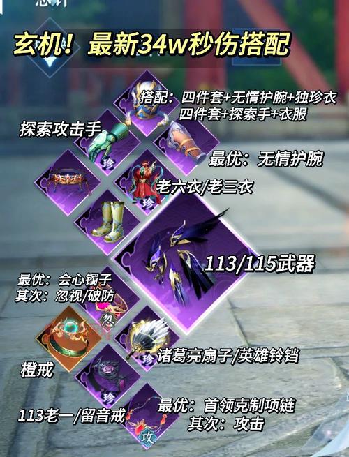 虚空魔石碎片有什么用？老玩家告诉你具体用途和获取方法。