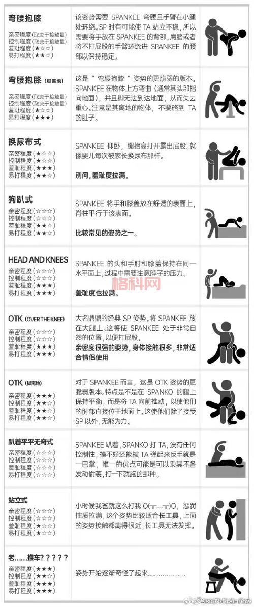 圣魔sm入门指南：新手必须知道的那些事儿！