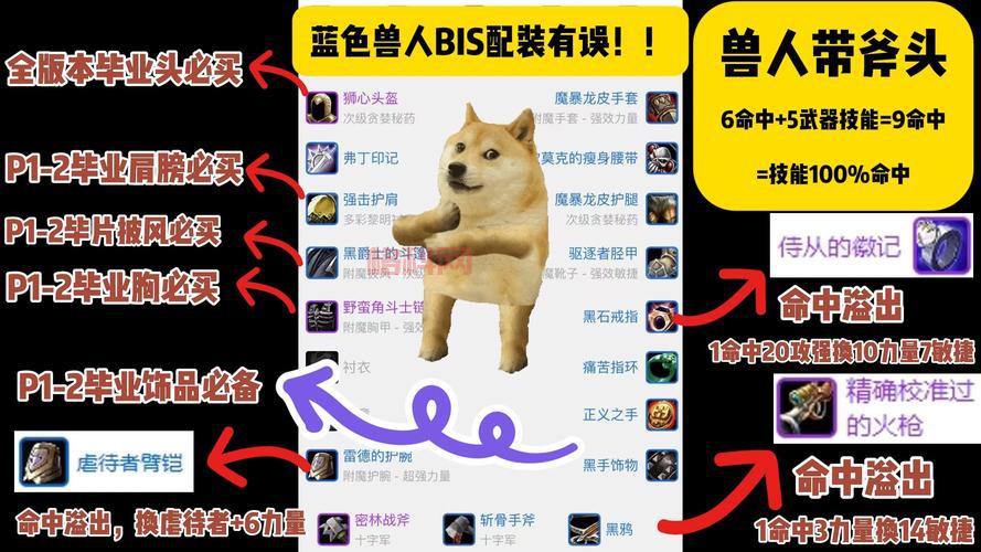 兽兽大乱斗装备合成技巧，这样合装备更容易成功！