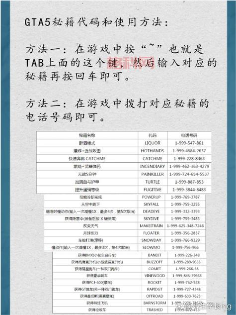 侠盗猎车手圣安地列斯密码有哪些？这些你必须知道！
