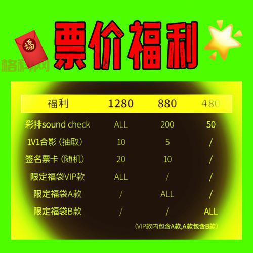 yy月票和普通礼物区别大吗？帮你分析哪种更适合送。