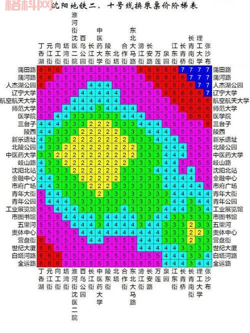 火羽峰门票多少钱？最新票价及优惠政策一览！