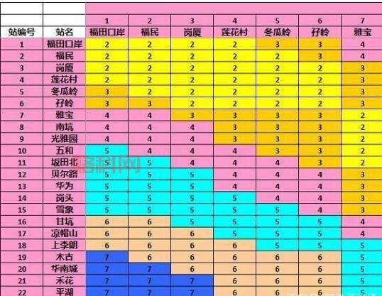 火羽峰门票多少钱？最新票价及优惠政策一览！