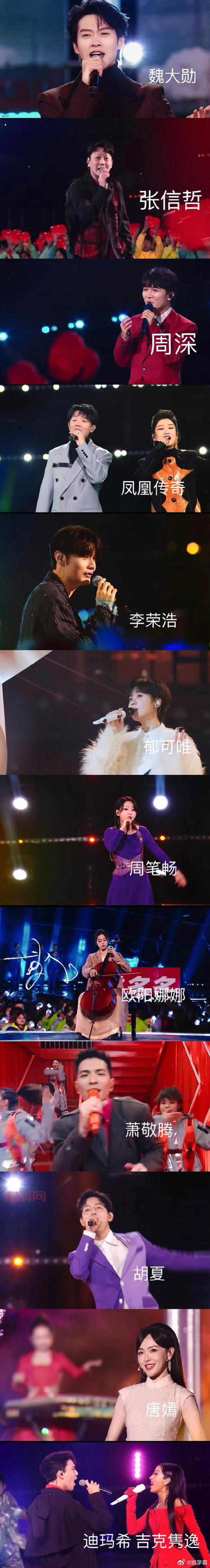 2022年跨年晚会阵容曝光！你最期待哪个明星？