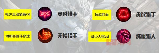 lol皮肤专家怎么用？新手快速上手保姆级教程！