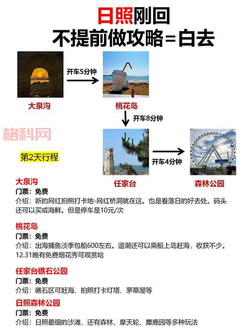 日轮山城怎么打？这份超详细日轮山城攻略快收好！
