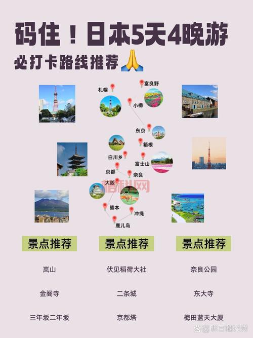 日轮山城怎么打？这份超详细日轮山城攻略快收好！
