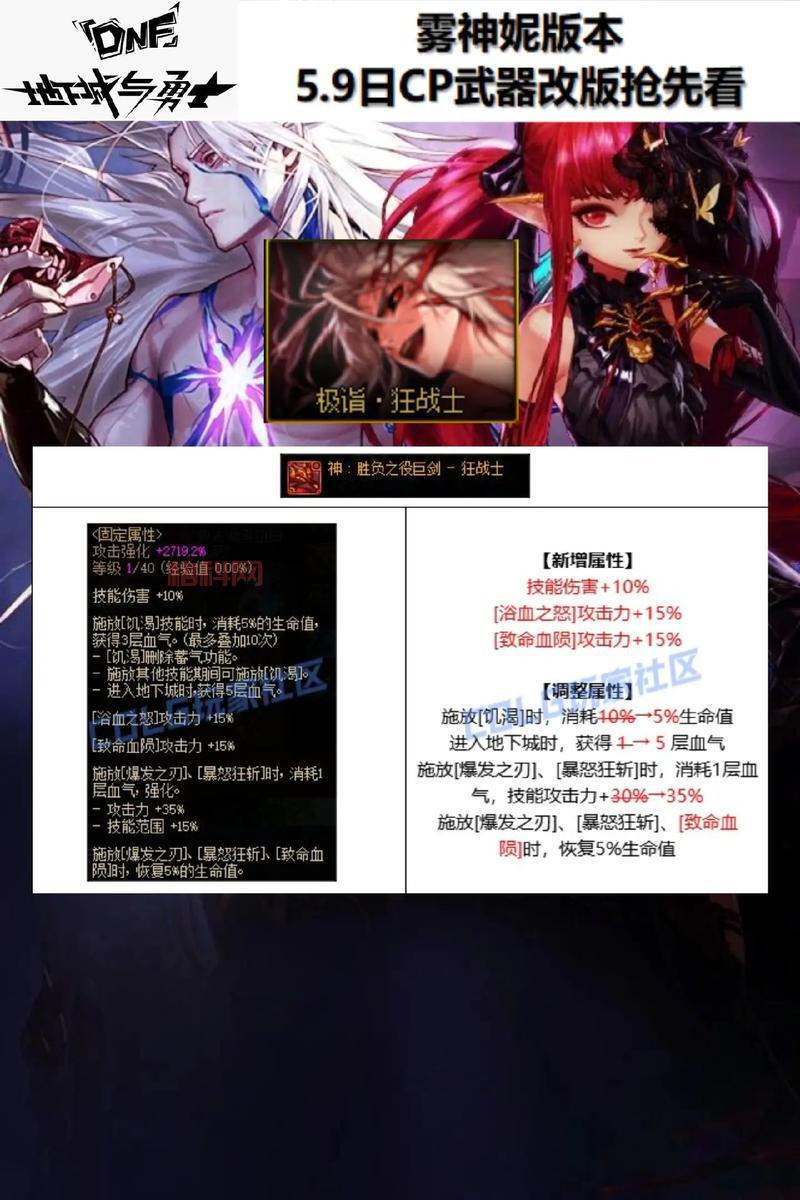 dnf体验服补丁最新版来了！新版本内容抢先看！