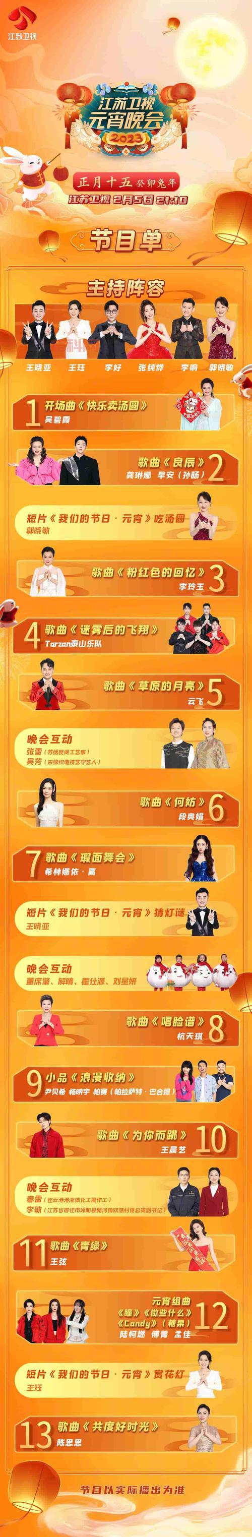 收藏！江苏卫视2023跨年晚会节目单，精彩提前知！