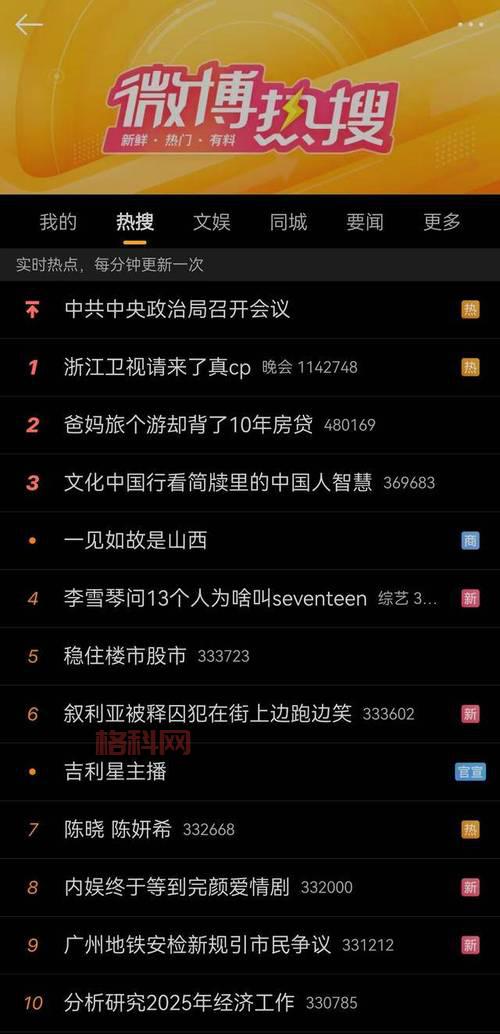 微博热搜不更新的原因是什么？看完你就明白了！