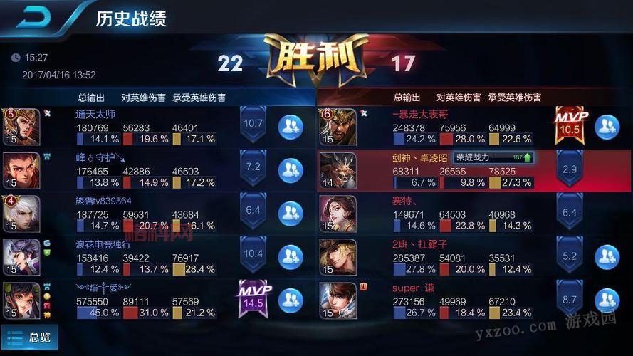 逆战手游排位怎么上分快？职业选手教你快速上枪神！