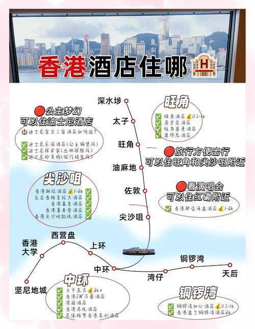 最新酒店大亨攻略分享，避开这些常见坑少走很多弯路！