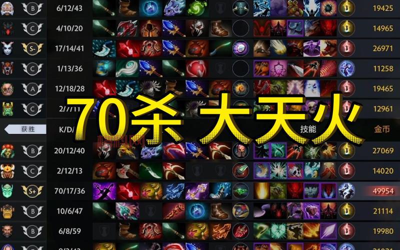 omg dota新手玩什么好？让你快速融入游戏！