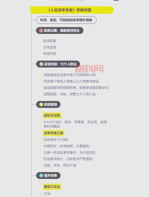 求种子怎么搜索？教你几个关键词快速找到目标！
