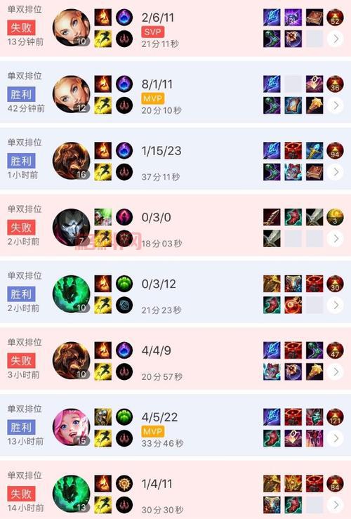 lolking数据准吗？老玩家教你分析战绩！