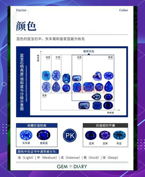 想玩转真三蓝宝石ai？看完这篇攻略就够了！