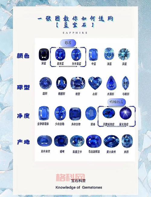 想玩转真三蓝宝石ai？看完这篇攻略就够了！