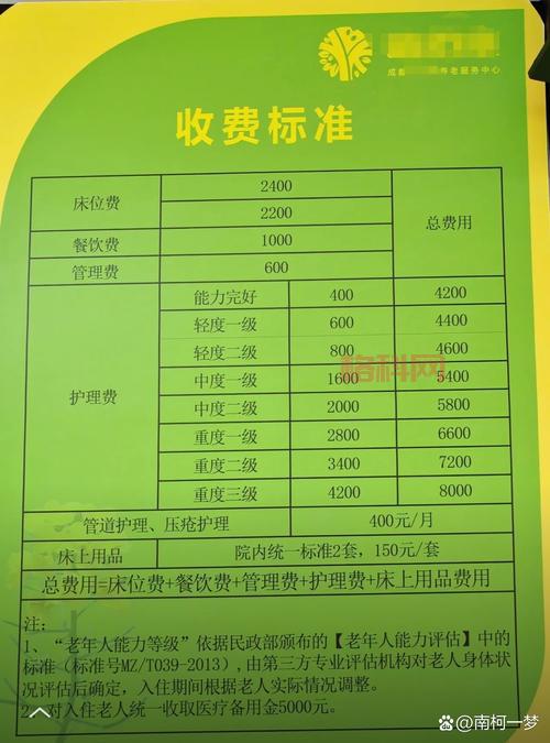 整理遗骸的费用大概是多少？了解收费标准避免乱花钱。