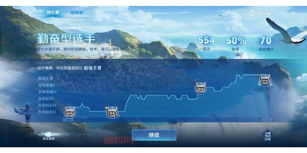 s29赛季是什么时候开始呀？一分钟带你掌握最新情报！
