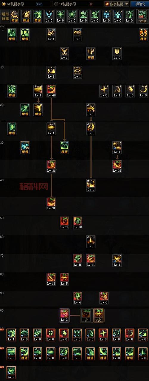 暗影双刀最强加点推荐，这样加点PK刷图都厉害!