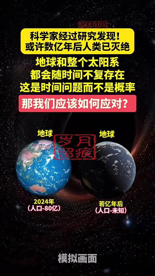 地球毁灭日是真的吗？科学家告诉你真相！