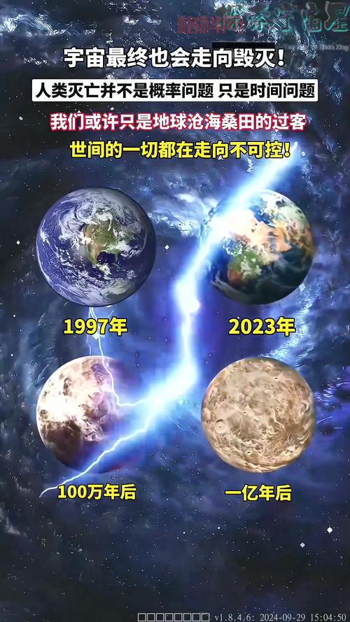 地球毁灭日是真的吗？科学家告诉你真相！