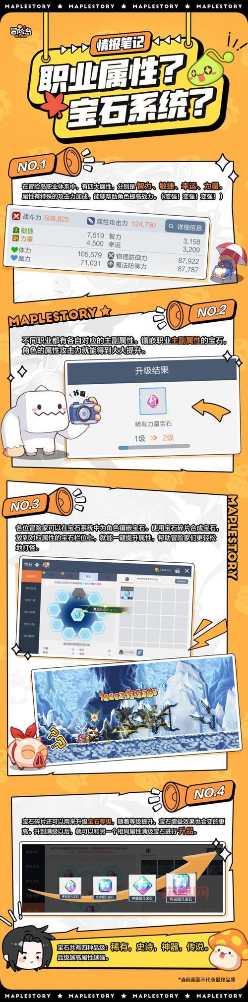 冒险岛6职业哪个好？热门职业详细介绍和分析！