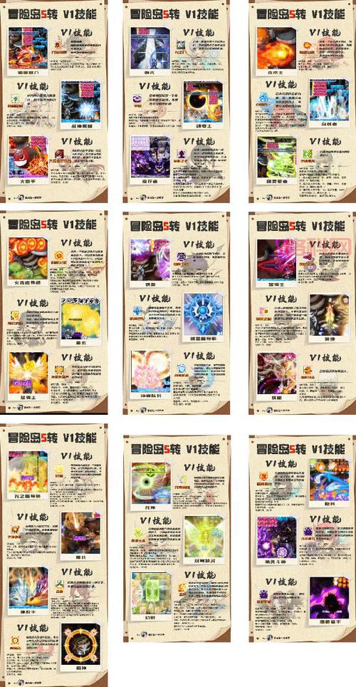 冒险岛6职业哪个好？热门职业详细介绍和分析！