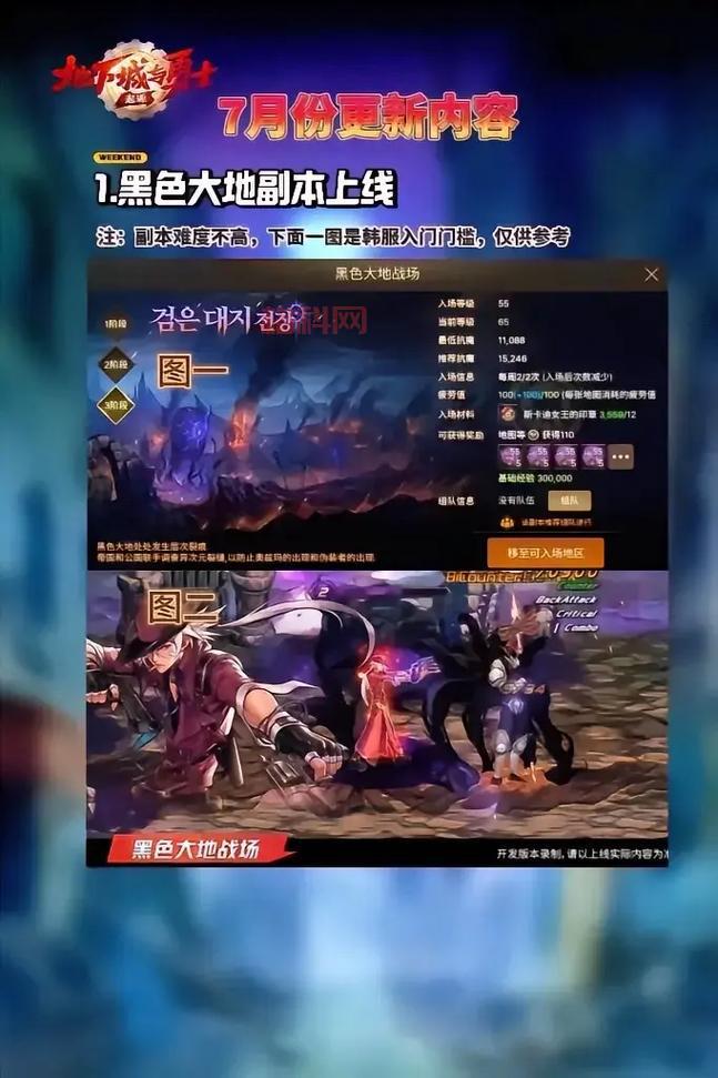 dnf夏日时尚达人活动上线，快来领取你的奖励！