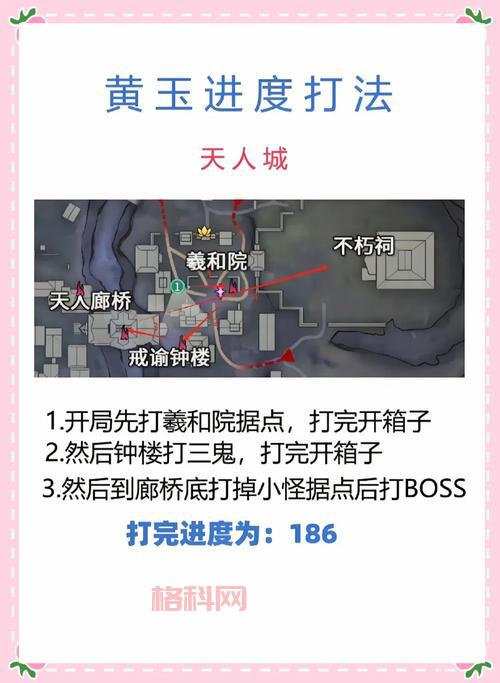 九阴真经二内修炼攻略：掌握这些技巧快速升级！