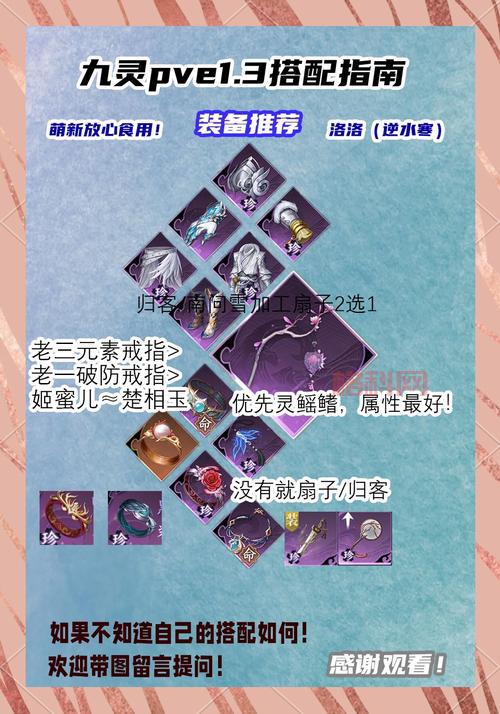 九阴真经二内修炼攻略：掌握这些技巧快速升级！