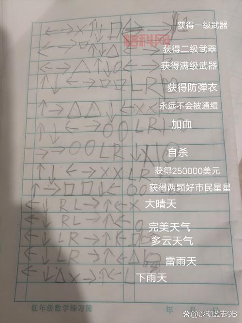 侠盗飞车加钱秘籍是什么？这几个代码超好用！