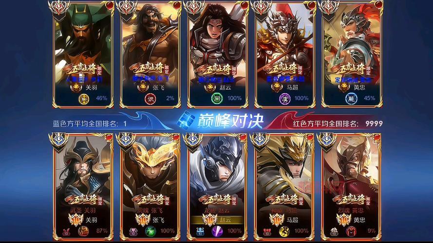 五虎将后传3.04魔道最强阵容推荐，这样搭配无敌！