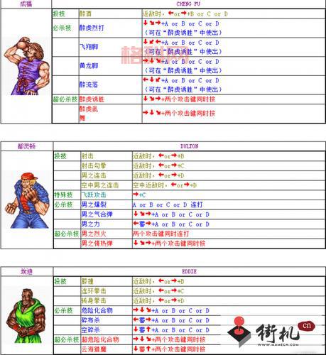 真人快打9怎么出招？新手必看角色出招表大全！