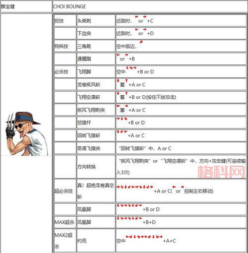 真人快打9怎么出招？新手必看角色出招表大全！